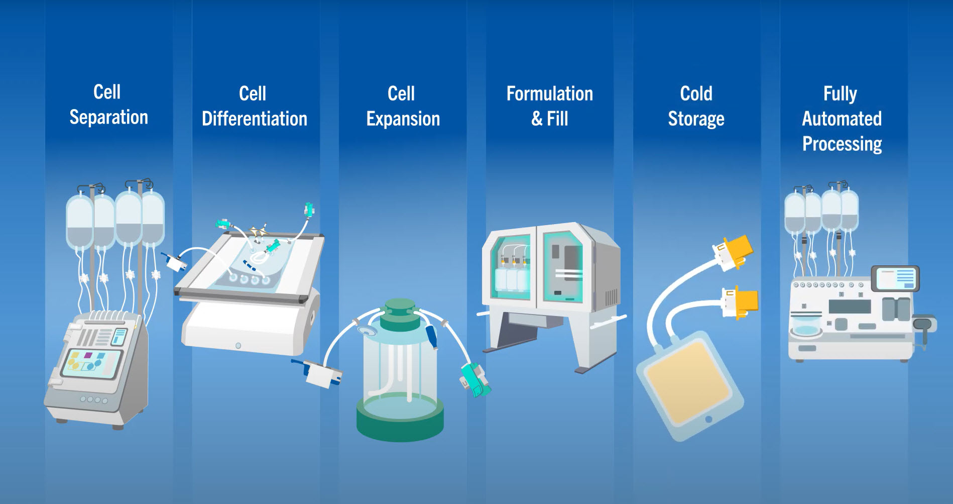 A Matter of Integrity 